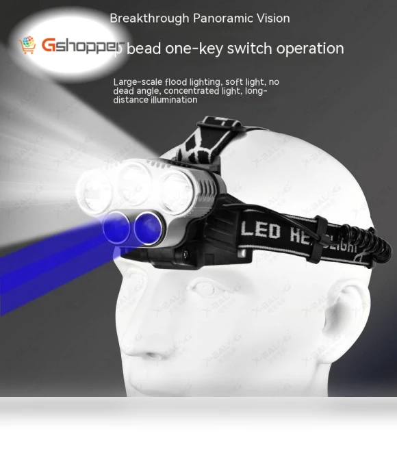 LED Headlight — Headlight