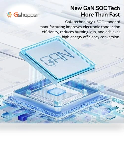 67W GaN Charger — AC Adapters, ESSAGER