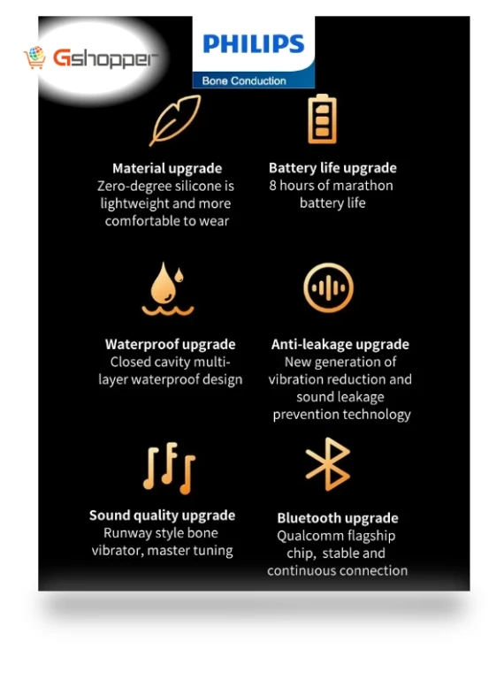 Bone Conduction Headphone Wireless Bluetooth Ride Earphone HD Call Noise Reduction Headset Long Life — Bluetooth Headsets, Philips