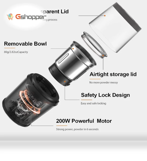Electric Coffee and Spice Grinder — Electric Blade Coffee Grinders, LINKchef