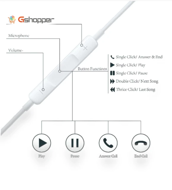 Lightning Earphones for iPhone with Bluetooth Microphone — Phone Accessories