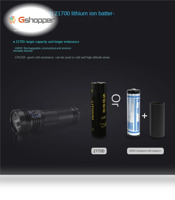 Multi-functional Torch Bike Light — Flashlights, Lumintop