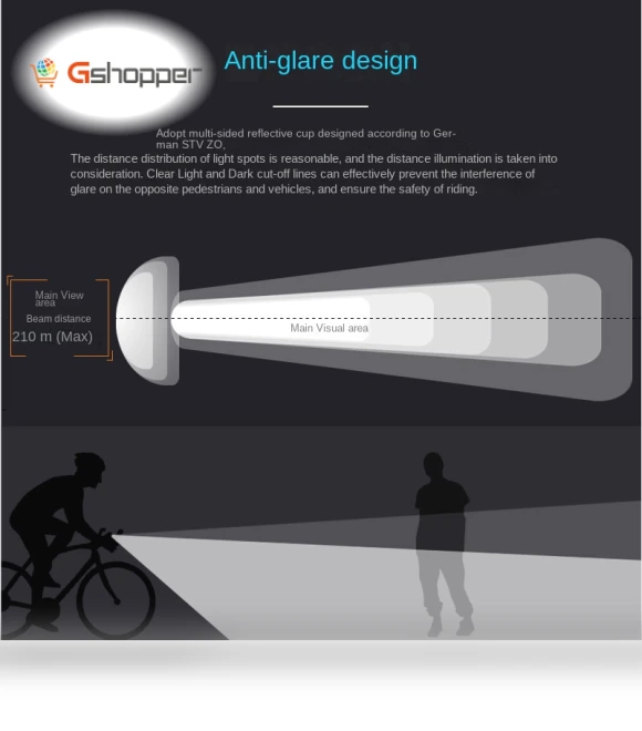Multi-functional Torch Bike Light — Flashlights, Lumintop