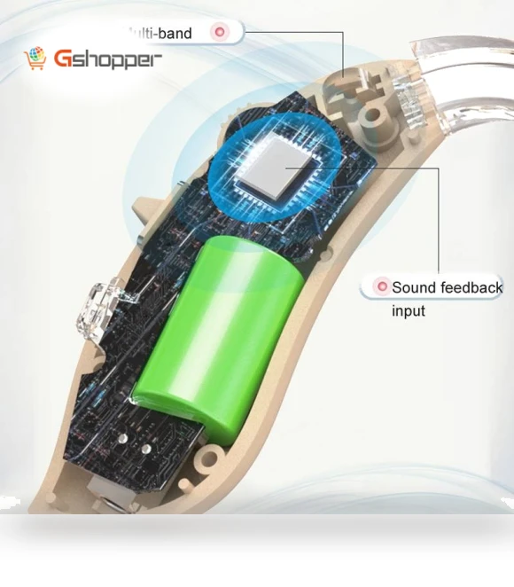 Rechargeable Hearing Aid Sound Amplifier — Hearing Amplifiers