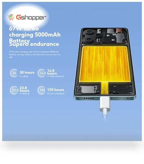 F5 5G Smartphone — Mobiles, POCO