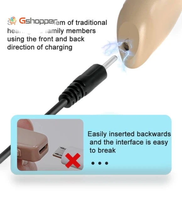 Hearing Aid Rechargeable Sound Amplifier — Hearing Amplifiers
