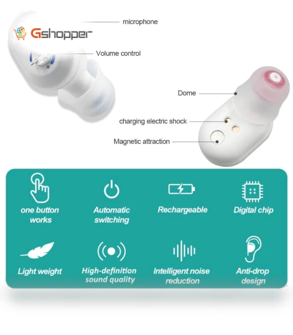 On-Ear Sound Amplifier Hearing Aid — Hearing Support