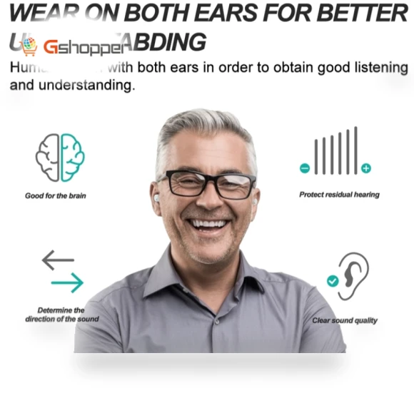 Sound Amplifier Hearing Aid Headphones — Hearing Amplifiers, AXON