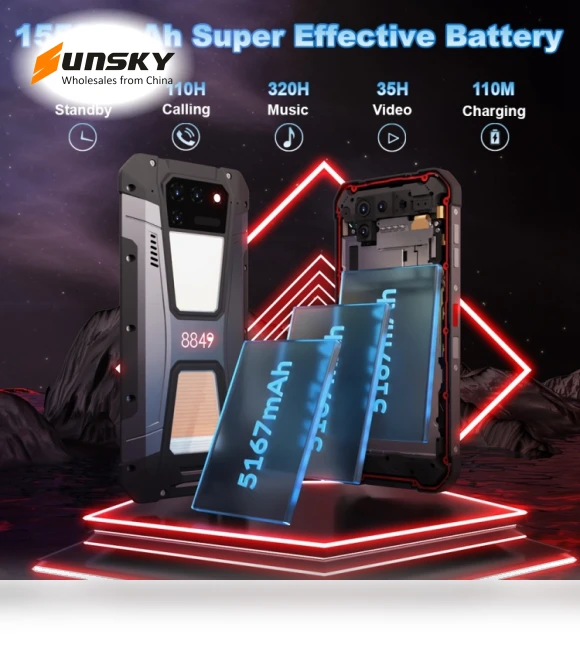 Laser Projector Rugged Phone — Bumpers, Unihertz