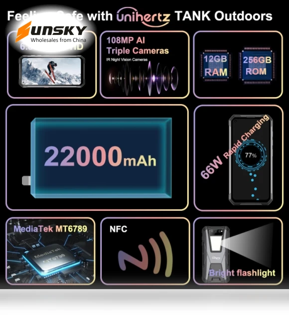 Rugged Phone — Bumpers, Unihertz