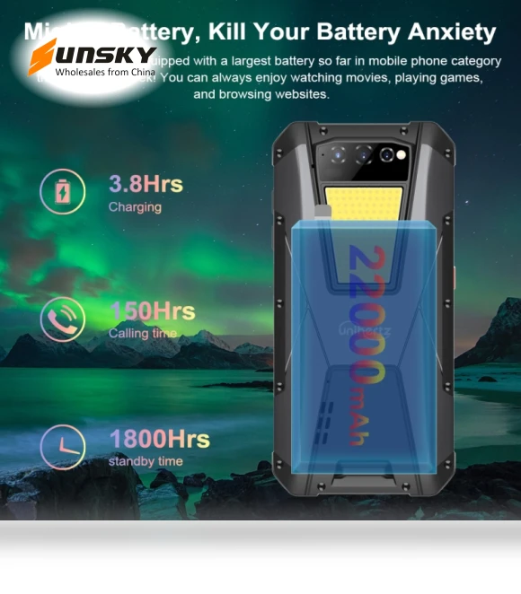 Rugged Phone — Bumpers, Unihertz