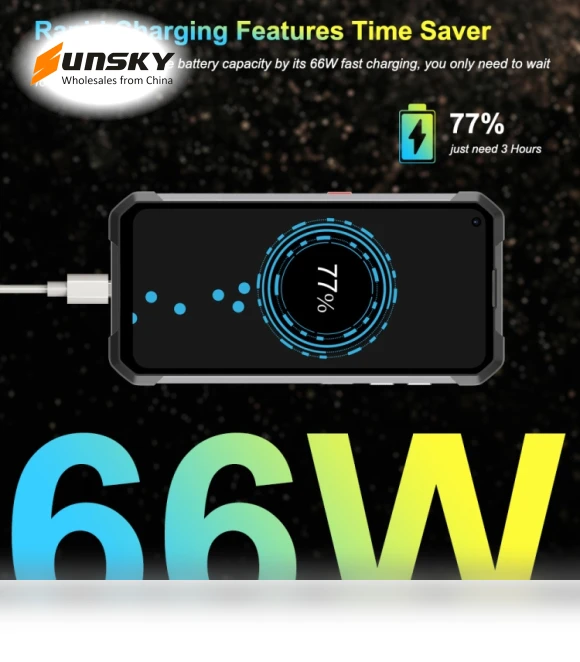 Rugged Phone — Bumpers, Unihertz