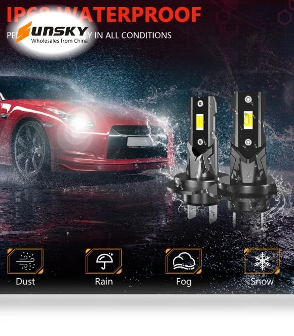 Universal Direct Plug LED Headlight Retrofit Bulb — Headlight