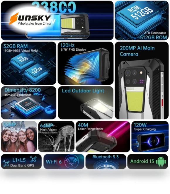 Smartphone with Laser Rangefinder and Night Vision — Mobile Devices & Accessories, Unihertz