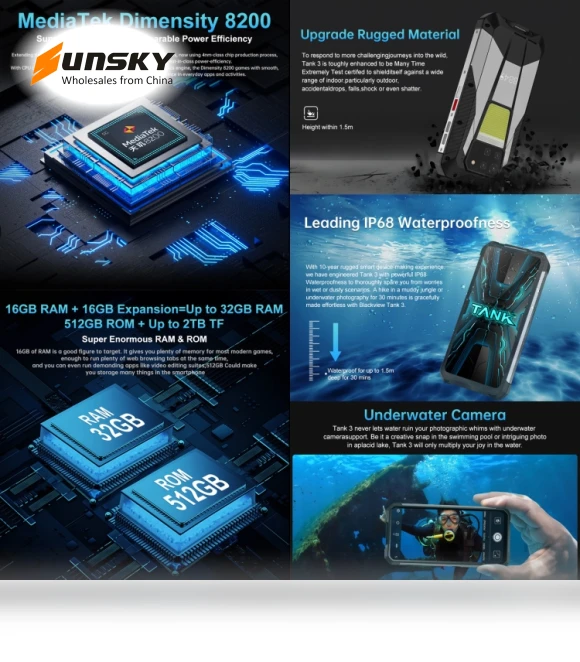 Smartphone with Laser Rangefinder and Night Vision — Mobile Devices & Accessories, Unihertz