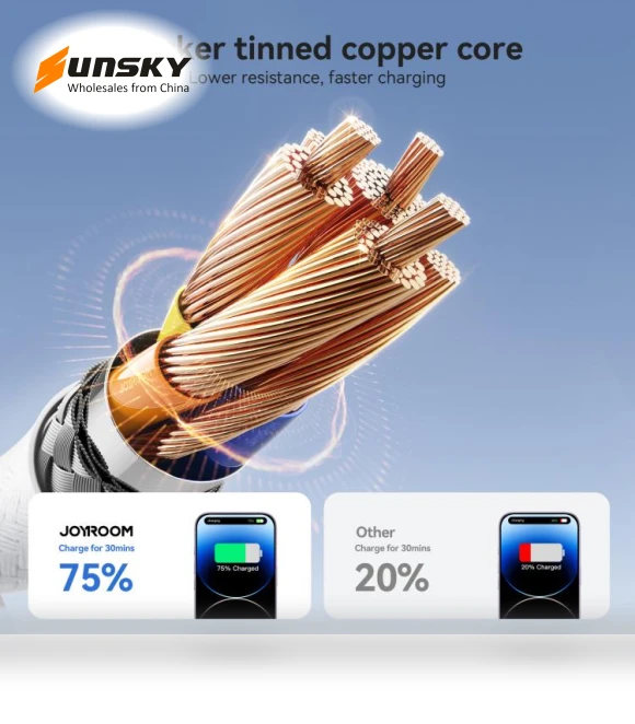 Flash Series 60W 480Mbps Fast Charging Data Cable — Charging Solutions, JOYROOM