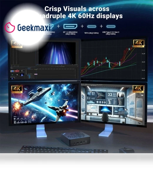 Mini PC Elite — Compact Desktops, MINIX