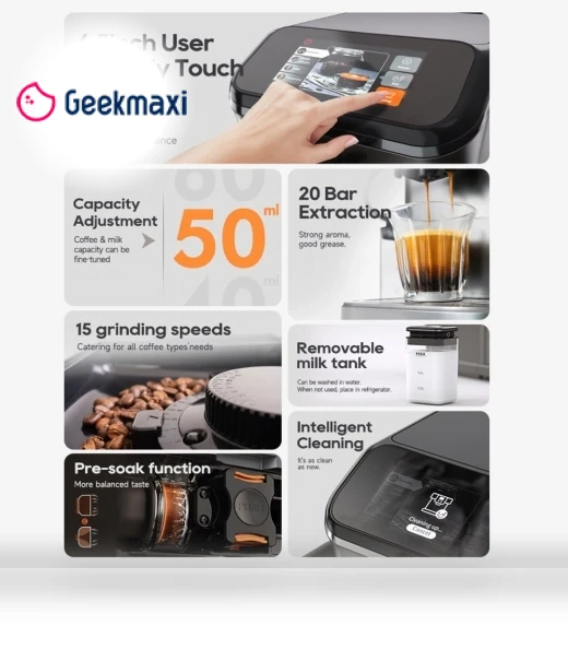 Automatic Espresso Machine with Grinder — Electric Blade Coffee Grinders, HIBREW