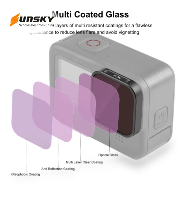 Action Camera ND8 Lens Filter — Graduated Color, PULUZ