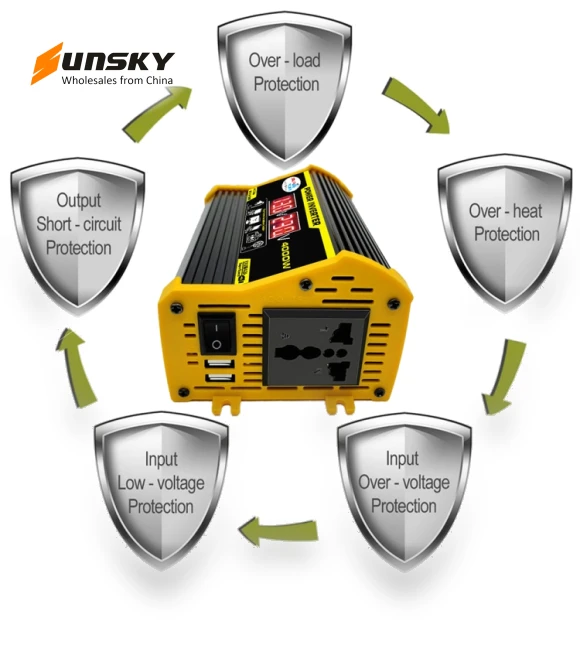 Car Power Inverter — Power Inverters, Legend