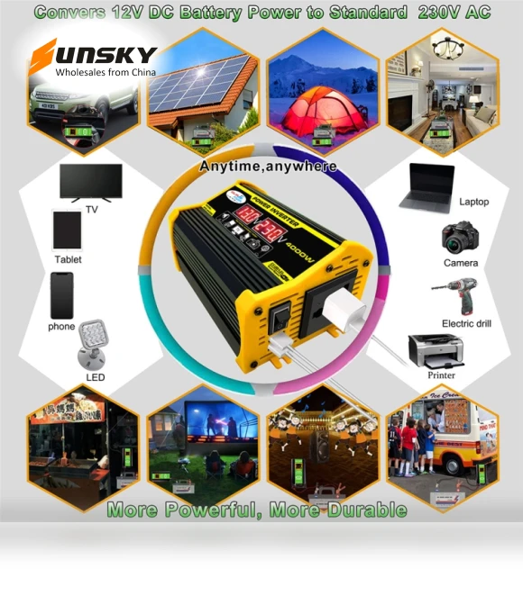 Car Power Inverter — Power Inverters, Legend