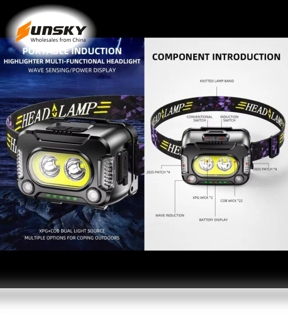 Outdoor Work Super Bright Sensor Headlight — Flashlights