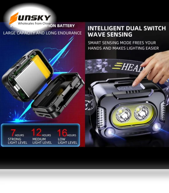 Outdoor Work Super Bright Sensor Headlight — Flashlights