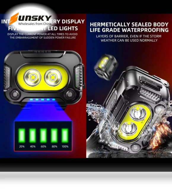 Outdoor Work Super Bright Sensor Headlight — Flashlights