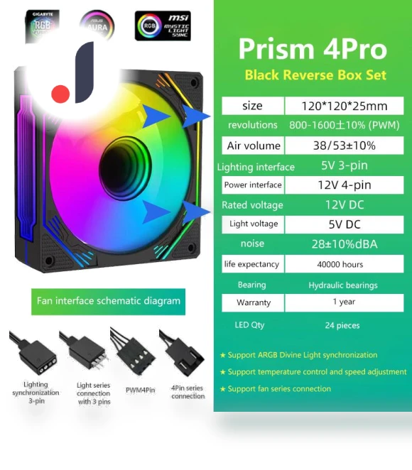 ARGB Computer Case Fans — Case Fans, Seemed Relieved