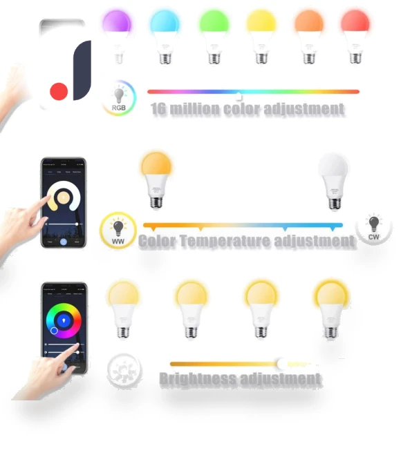 Smart LED Bulb — LED, HIMO Group