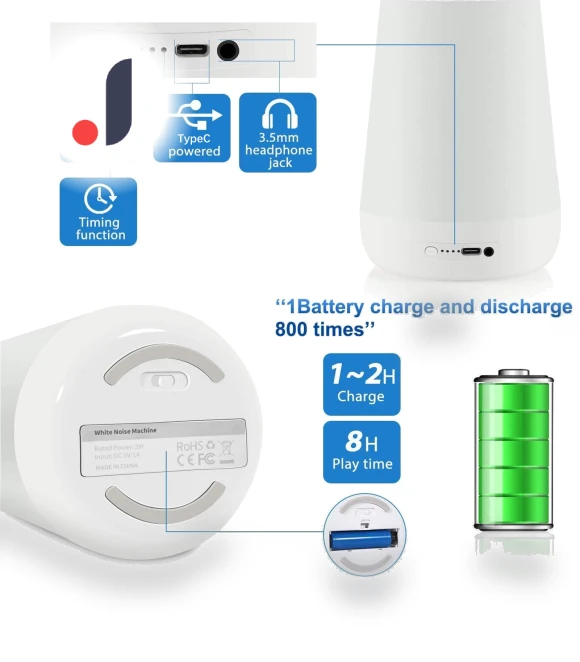 Smart White Noise Generator — Sleep Soothers, 888 Auto Parts Town