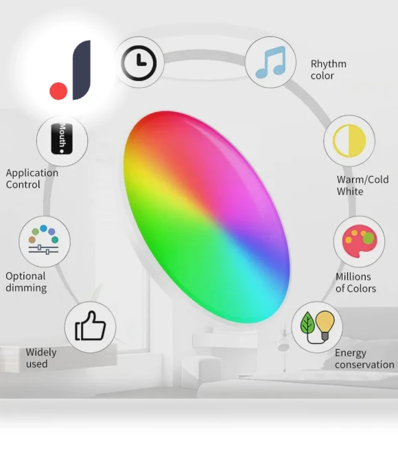 Ultra-Thin RGB CW Ceiling Light — Overhead Lighting, Got Now