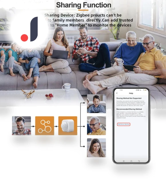 Mini Square Smart Motion Sensor — Motion Sensors, HOME-Auto-001