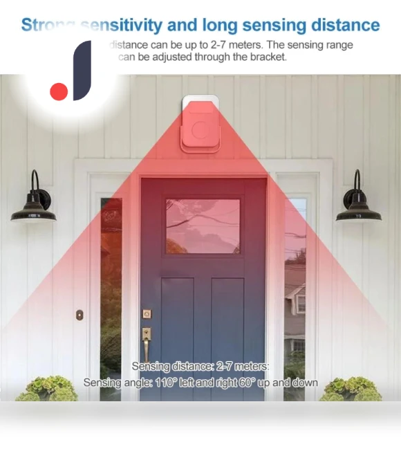 Smart Wireless Doorbell — Push Buttons, cueklrr