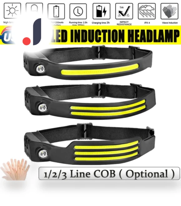 LED Headlamp with 5 Lighting Modes — Flashlights, Lanzhong Outdoor LED