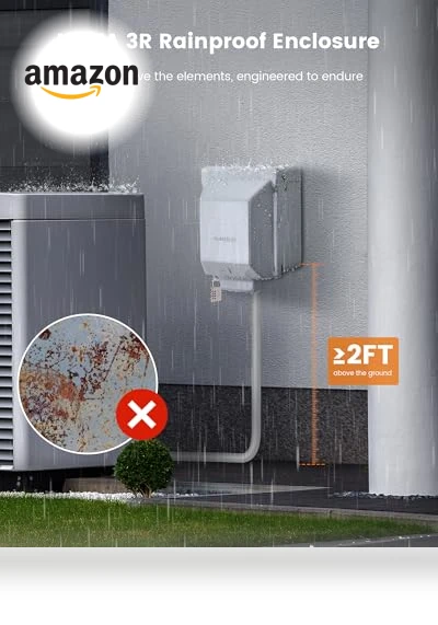 Outdoor Electrical Box Waterproof with Dual 20 AMP WRTR GFCI Receptacles — Inlet Boxes, SURAIELEC