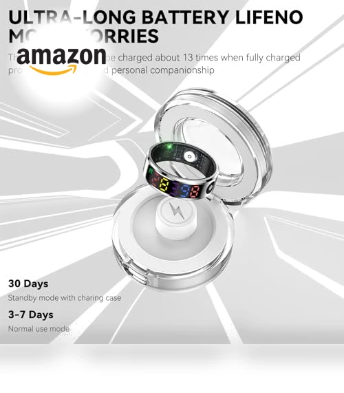 Smart Ring with Color Screen — Smart Rings, Hivisuals