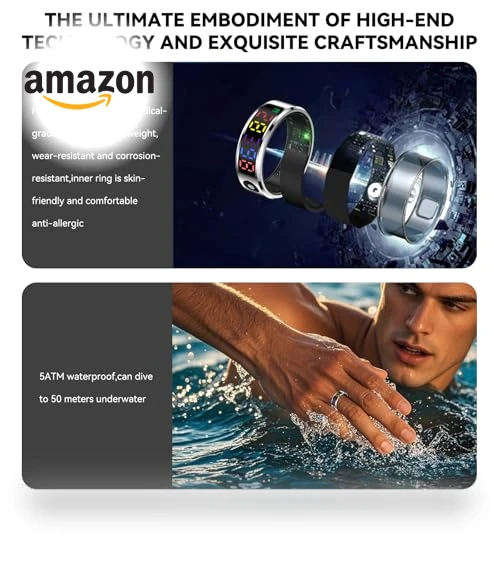 Smart Ring with Color Screen — Smart Rings, Hivisuals