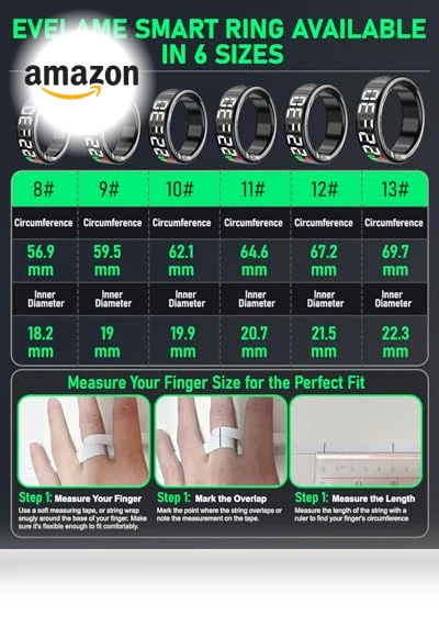 Smart Ring with LED Display — Smart Rings, KXKL