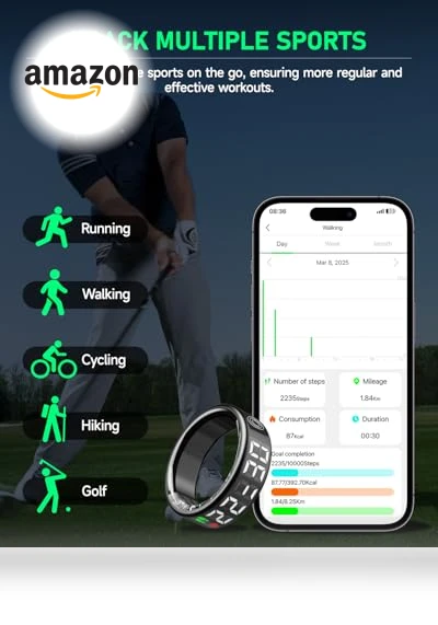 Smart Ring with LED Display — Smart Rings, KXKL