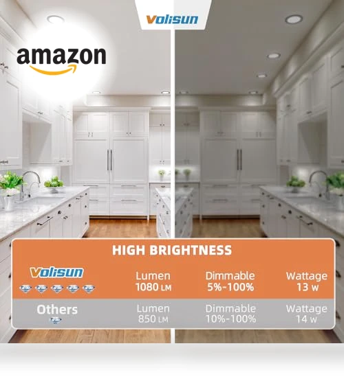 6 Inch Recessed Lighting — Close To Ceiling, VOLISUN
