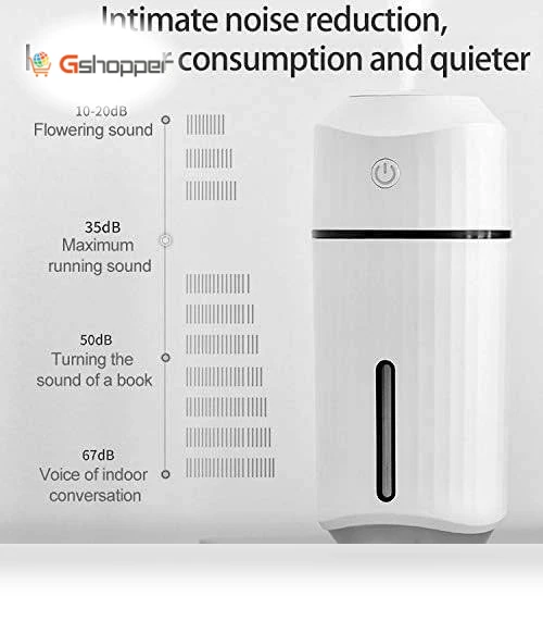 LED large capacity humidifier sprayer — Air Moisturizers, Lecai