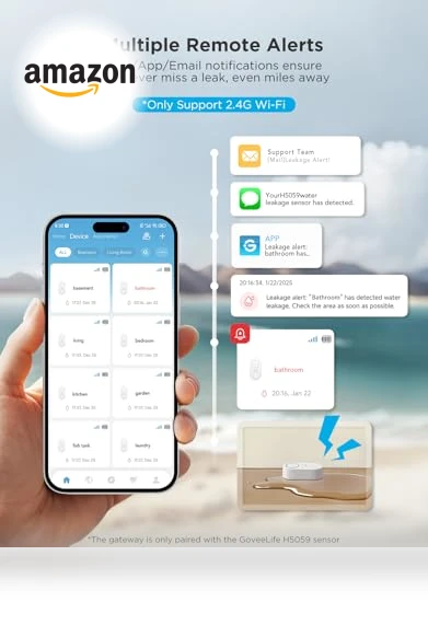 Upgraded Smart Water Leak Detector — Water Leak Detection Systems, GoveeLife