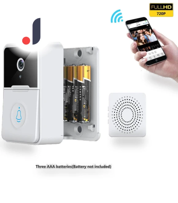 Smart Wireless Doorbell Camera — Smart Home Security, Refreshing Home