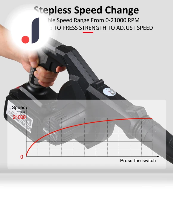 Wireless Leaf Blower — Leaf Blowers & Vacuums, Factory Discount Outlet