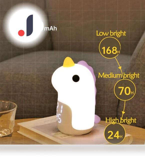 Multifunctional Smart Unicorn Alarm Clock with Night Light — Kids' Lamps, Binchi Lighting Appliances