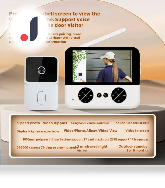 Multifunctional Video Doorbell — Kits, Tool parts