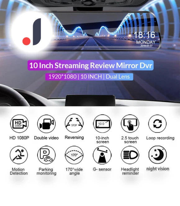 Car Mirror Camera — Rearview Video Systems, IKEA Supermarket
