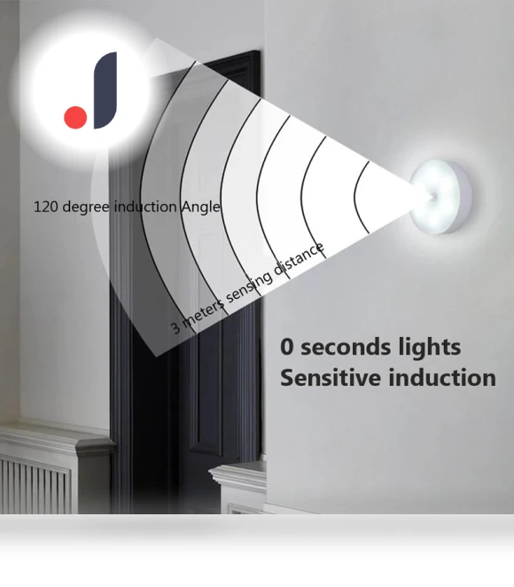 Modern LED Touch Smart Wall Night Light — Night Lights, AE Selection