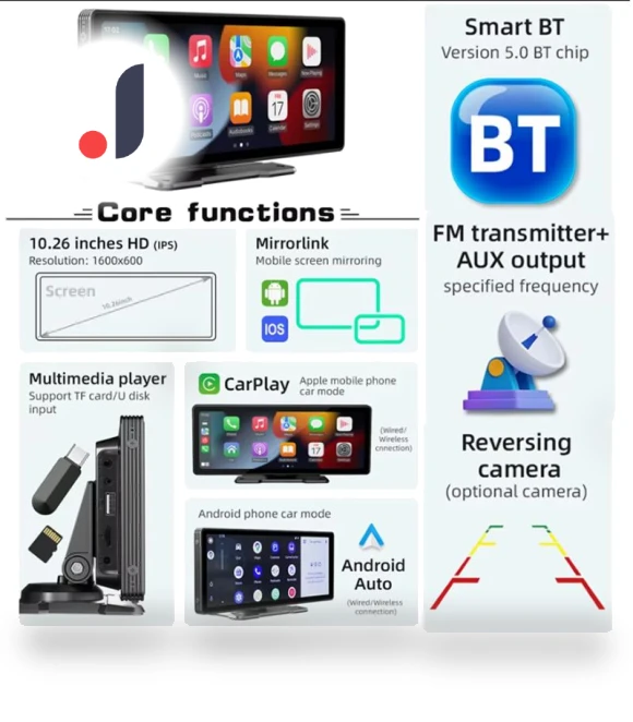 Wireless Carplay and Android Auto Car Radio — Stereo Receivers, IKEA Supermarket